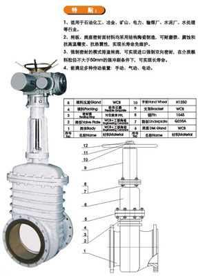 电动耐磨陶瓷排渣闸阀_机电之家